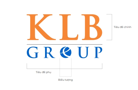 Không ngừng khát vọng, vươn tới tầm cao: Bản giao hưởng thị giác từ biểu tượng mới của KLB Group