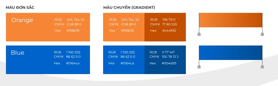 Không ngừng khát vọng, vươn tới tầm cao: Bản giao hưởng thị giác từ biểu tượng mới của KLB Group