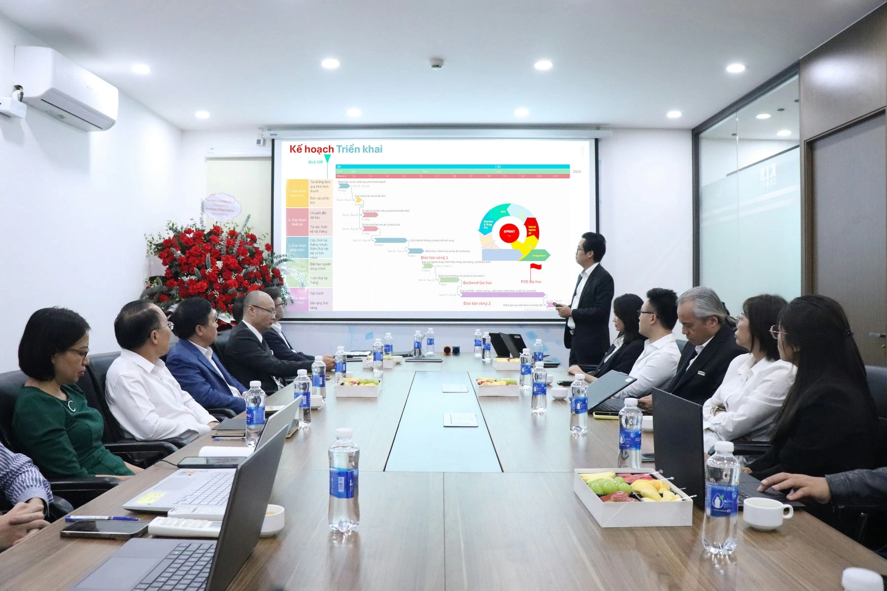 KLB GROUP KHỞI ĐỘNG DỰ ÁN TRIỂN KHAI GIẢI PHÁP QUẢN TRỊ DOANH NGHIỆP VÀ BÁN LẺ TRÊN NỀN TẢNG MICROSOFT DYNAMICS 365 CENTRAL & LS CENTRAL