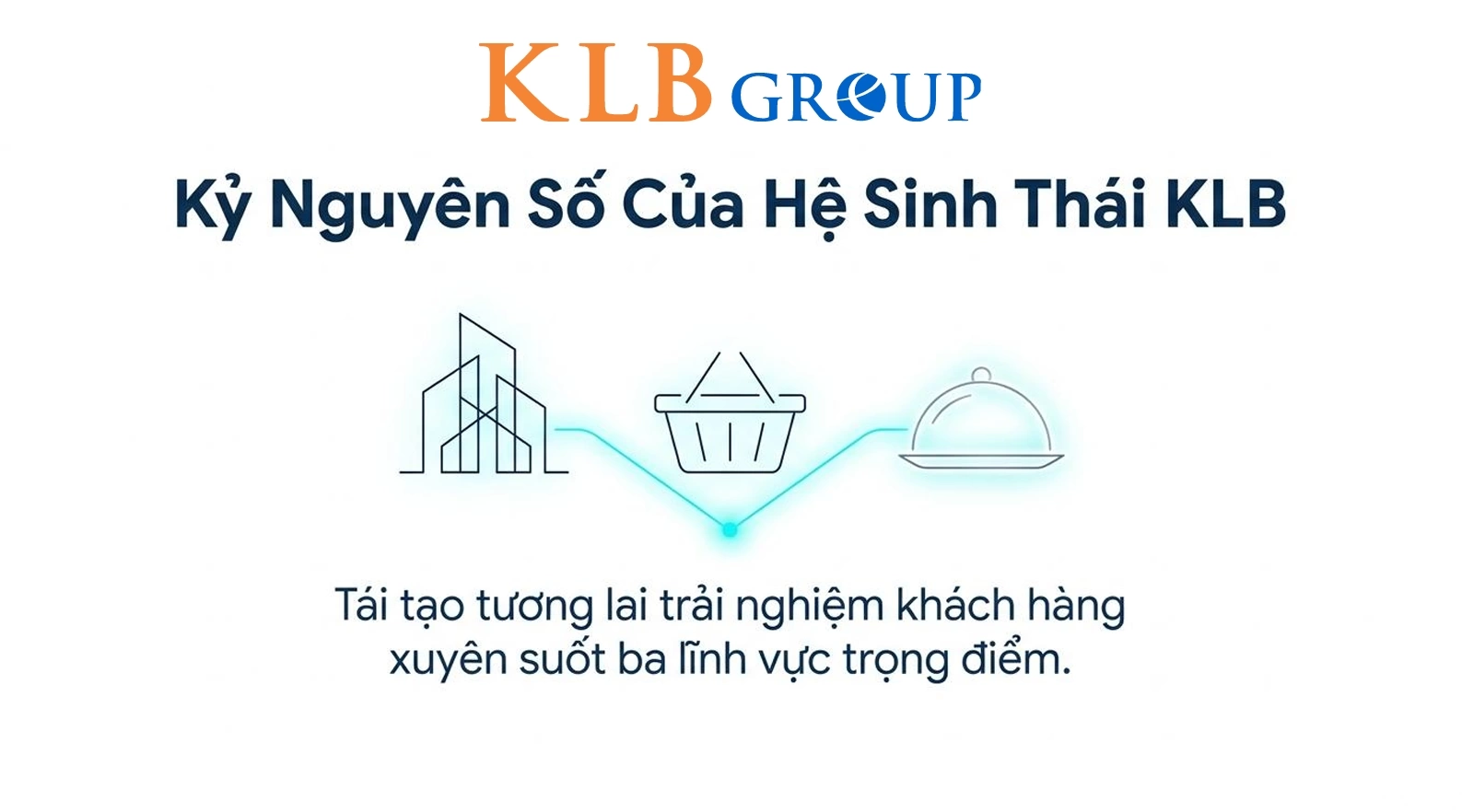 KLB GROUP CHÍNH THỨC RA MẮT BAN DỰ ÁN CHUYỂN ĐỔI SỐ: BƯỚC TIẾN CHIẾN LƯỢC TRONG HÀNH TRÌNH PHÁT TRIỂN BỀN VỮNG